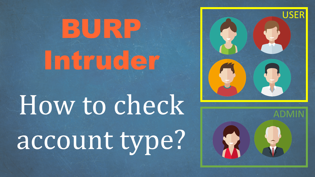 burp intruder attack types